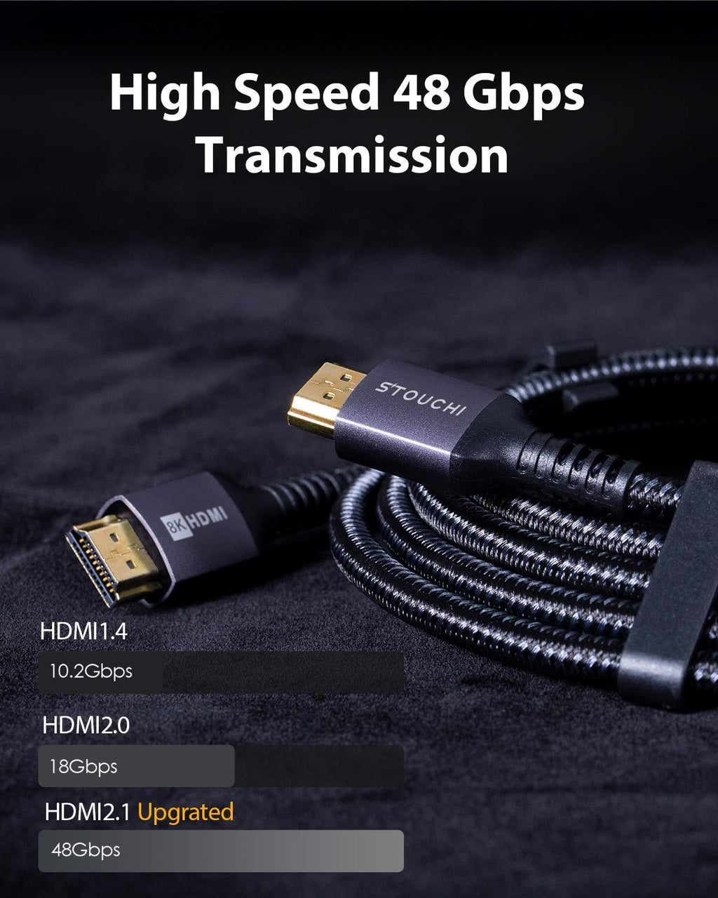 Stouchi Câble HDMI 2.1 0,3m, 8K Ultra HD 48Gbps Haute Vitesse 8K60