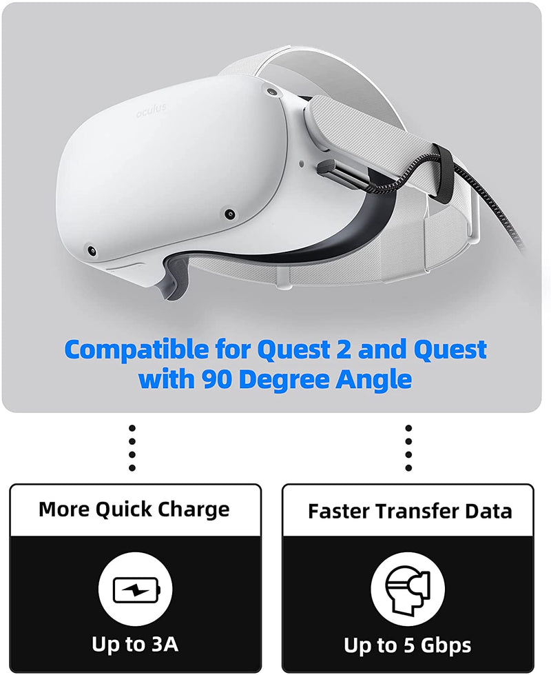  Stouchi Link Cable Compatible with Quest 3 16FT, Fiber-Optic  Link Headset Cable USB C 3.2 Gen1 5Gbps Data Transfer & 3A Fast Charging  Compatible with Oculus Quest 3 Headset and Gaming