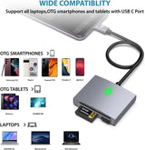 SD/CF Card Reader for USB C